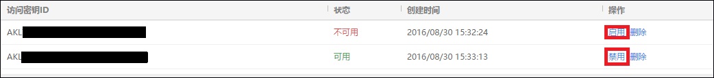 禁用密钥